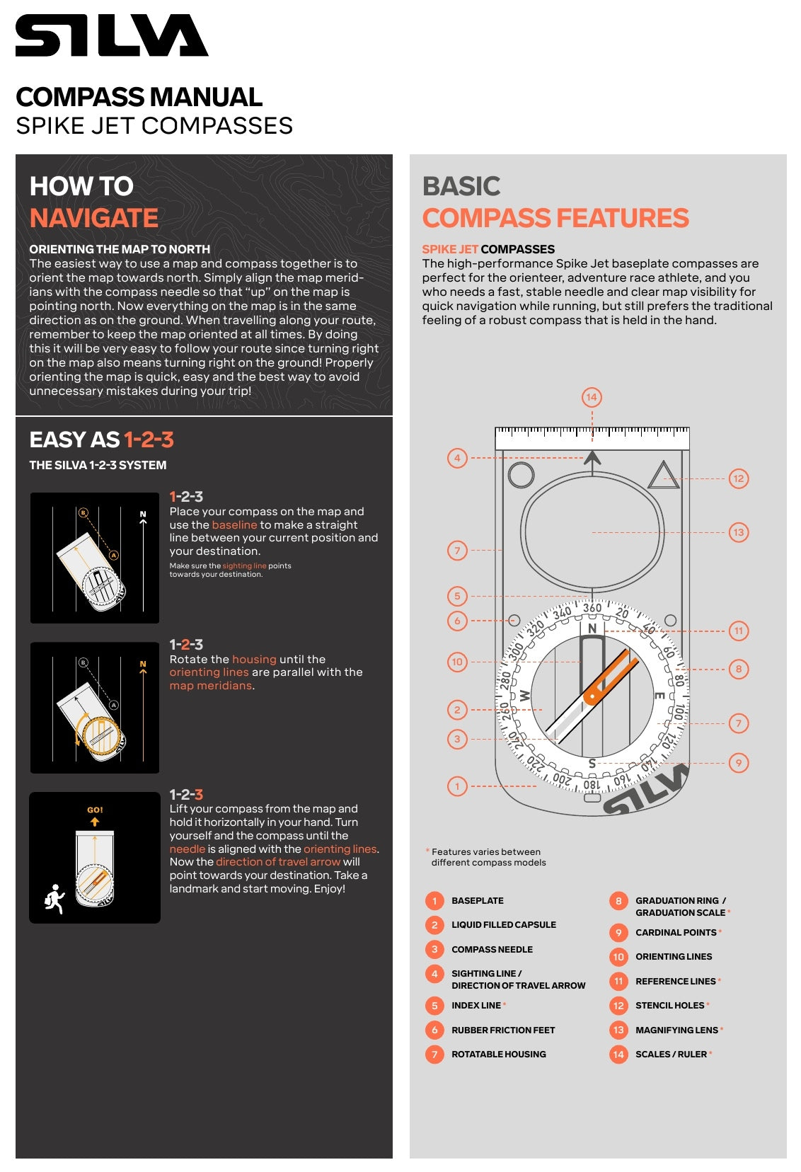 Silva Spike Jet Zoom Compass - manual