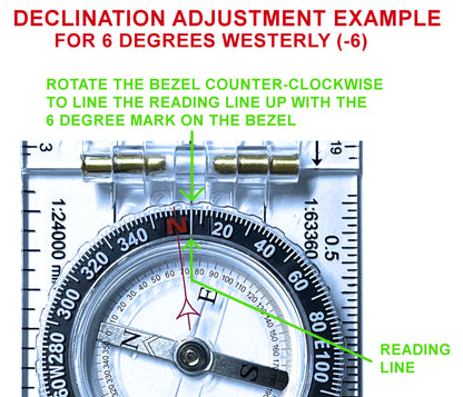 Dakar Lensatic Map Compass